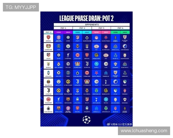 欧冠半决赛赛程表及四强对决时间安排