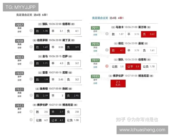 西甲联赛体彩投注与比赛数据分析