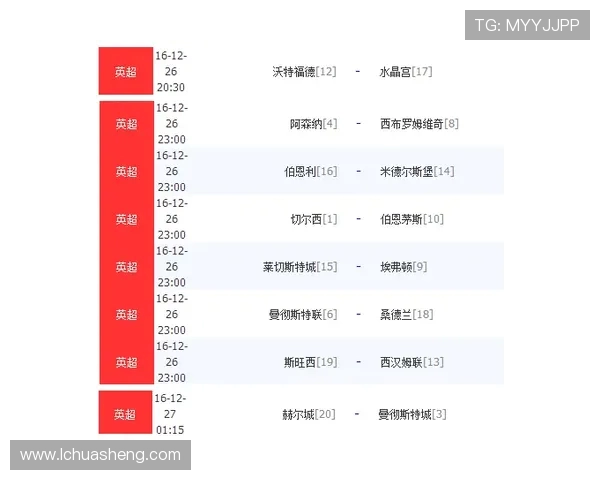 魔鬼赛程考验:圣诞快车期或将决定冠军归属 魔鬼赛程考验:圣诞快车期或将决定冠军归属