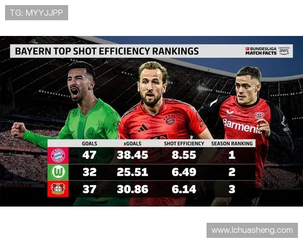 德甲球队的历史性事件：赛季中的惊喜与遗憾