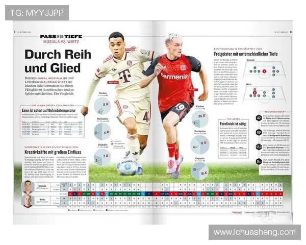 德甲联赛官方使用的比赛用球队与相关数据分析