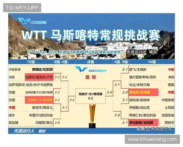 聚焦2026年世界杯预选赛格局与豪强突围之路全景解析深度观察